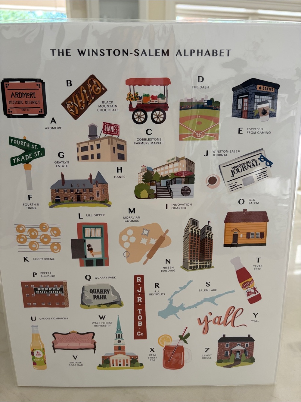 NWT- Winston-Salem Alphabet Art Print - Wake Forest University 11x14